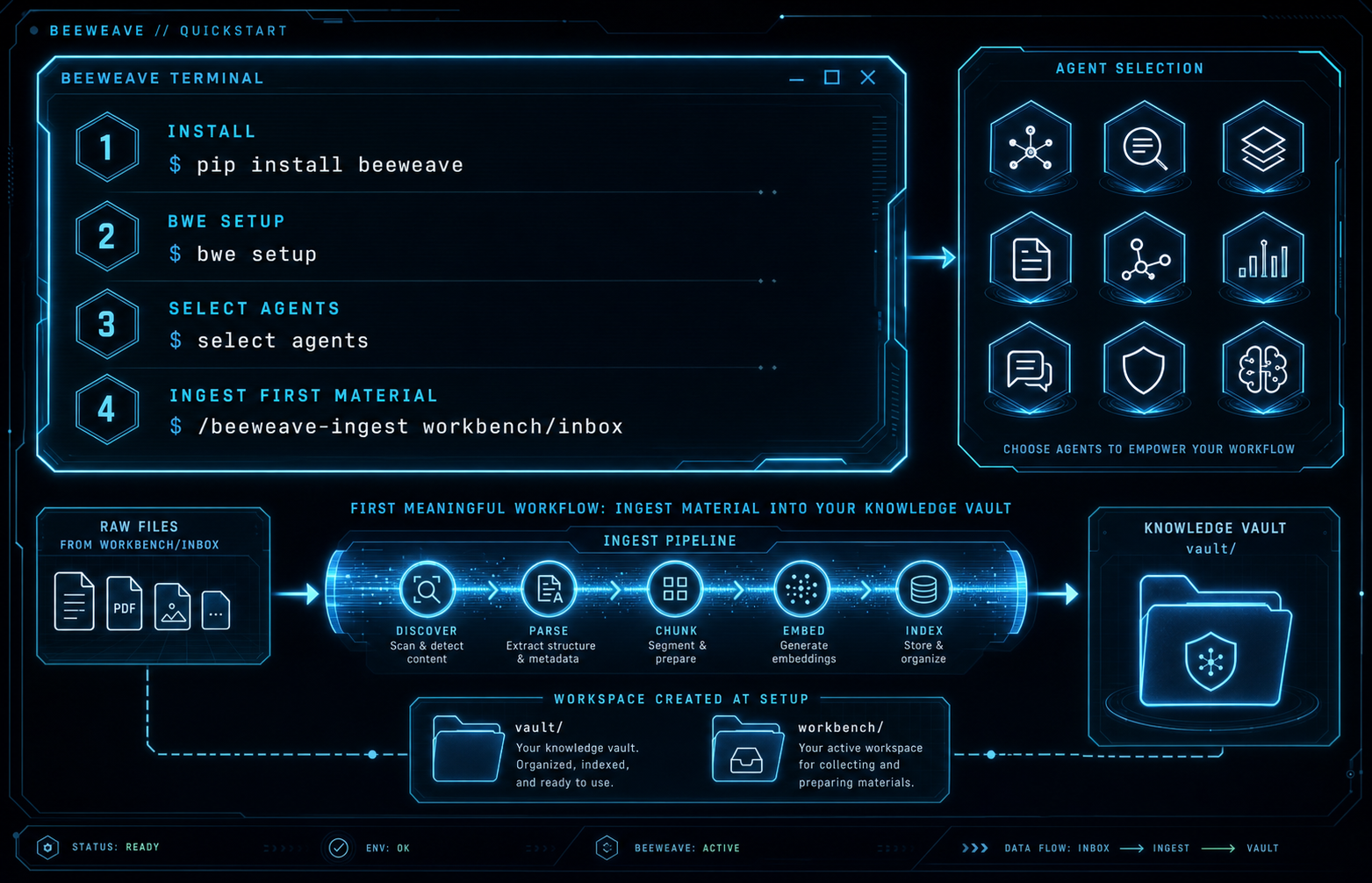 Quickstart terminal flow
